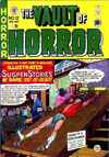 Vault of Horror comic books
